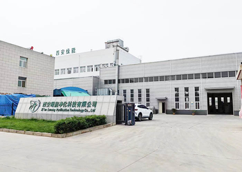 Xi'an Lvneng Purification Technology Co.,Ltd. Profil perusahaan